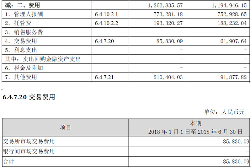 摩博鱼体育- 博鱼体育官方网站- 博鱼体育最新网址根成长先锋混合A