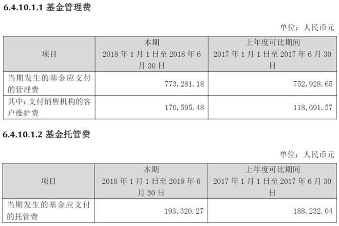 半岛体育- 半岛体育官方网站- 半岛体育APP下载广发核心精选混合