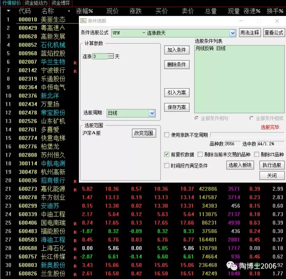爱体育- 爱体育官方网站- 爱体育APP下载- 世界杯指定平台保税科技：将于2026年05月15日召开2025年年度股东大会