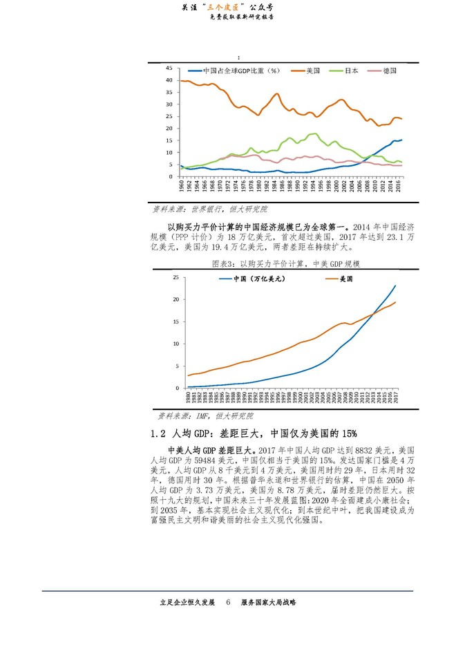 三个皮匠文库: 宏观研究专题报告:中美经济实力