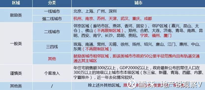 南昌投资咨询全解析：从项目论证到融资落地的实操指南