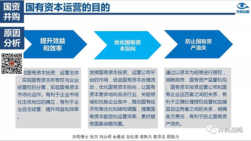 股权投资：资本之翼下的企业腾飞