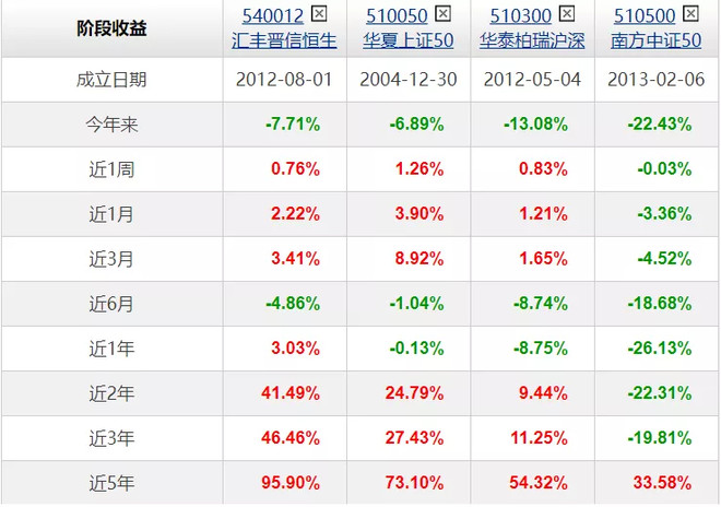 股票推荐官网_今日牛股+明日潜力股全解析_短线+长线策略每日更新低价股一览 197股股价不足2元