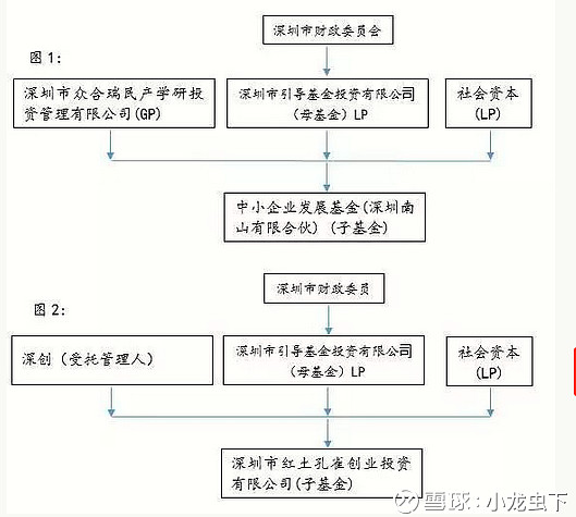 基础设施建设的脉搏——行业动态观察