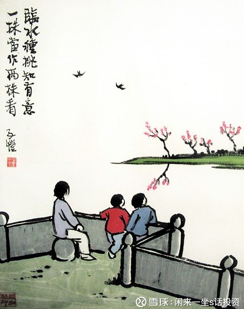 手把手教你做仓位管理