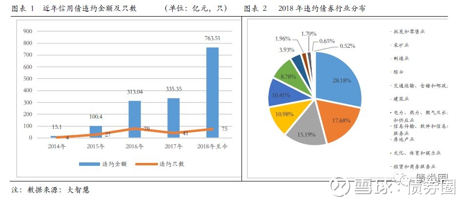 永泰商行