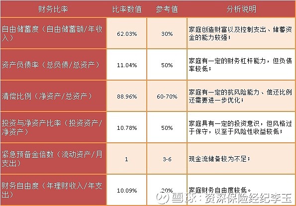 寻找财富之舟：现代财富管理新思考