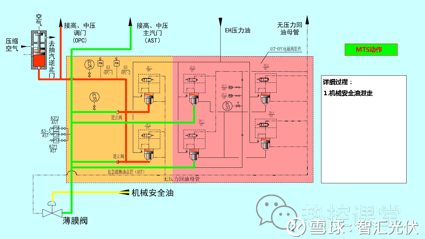 币安——比特币、以太币以及竞争币等加密货币的交易平台官方明确这9类屋顶不宜安装光伏！速看→