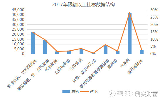 鼎实财富: 2018年秋季糖酒会见闻 $贵州茅台(S