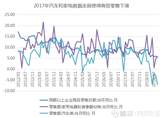 鼎实财富: 2018年秋季糖酒会见闻 $贵州茅台(S