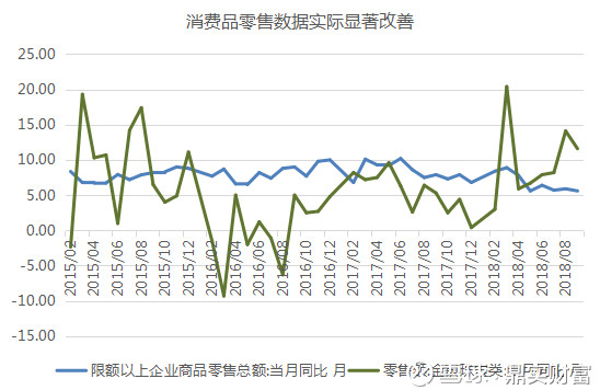 鼎实财富: 2018年秋季糖酒会见闻 $贵州茅台(S