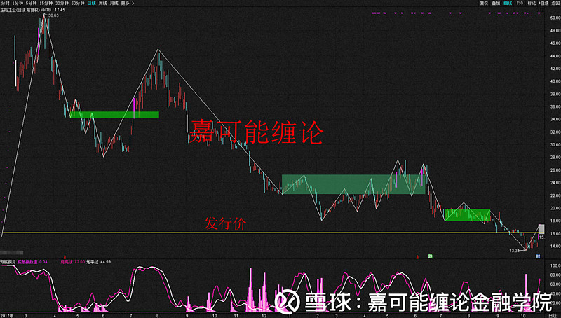 8月14日证券之星早间消息汇总：7月金融数据出炉！M2同比增长88%188金宝博- 金宝博官方网站- 金宝博APP