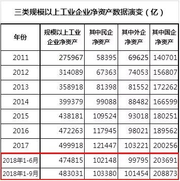 2019前三季度经济分析_7县区前三季度经济发展 财政收入增幅超20(2)