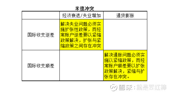 宏观经济政策：稳定物价与促进就业，塑造美好生活