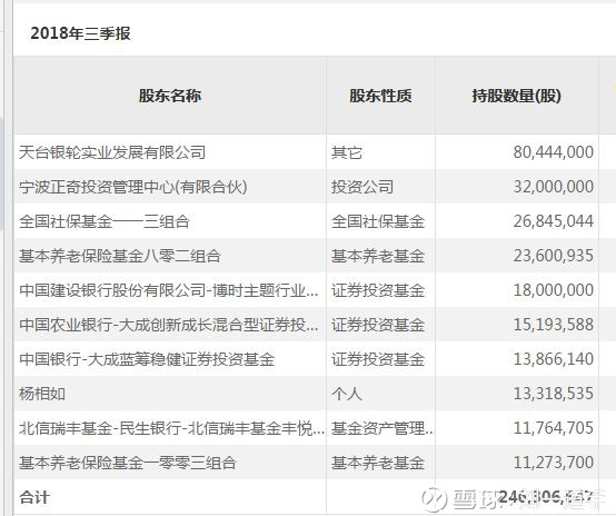 【ETF动向】8月2AYX爱游戏- 爱游戏体育官网- 爱游戏APP下载6日天弘中证机器人ETF基金跌094%份额增加12亿份