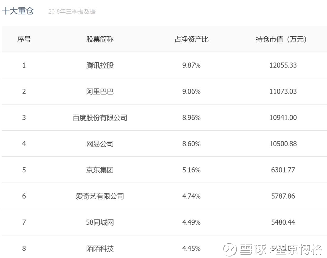 创业板指继续刷新近11年新高近20只基金单日涨超5%哈希游戏- 哈希游戏官方网站- 哈希游戏APP下载