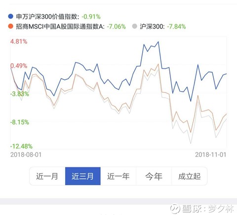 富国基金旗下富国稳健策略6个月持有混合C二季度末规模058亿元环比减少51%必威官方网站- Betway必威- 必威APP下载