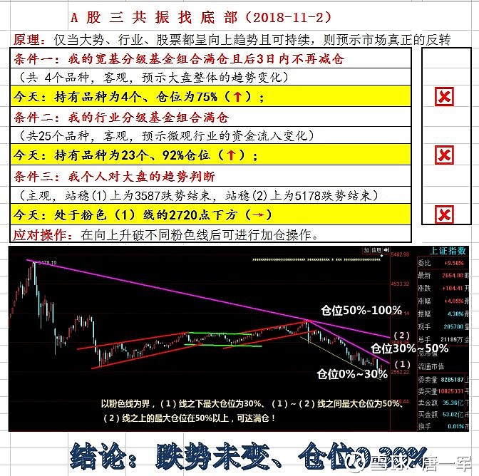 从市场行情到具体品牌分析,小哥掌握服务器电源价格走势 (市场行情的变化)-虎跃云资讯网