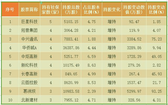 诺安平衡混合(320001)基金净值_估值_百家乐- 百家乐官方网站- 百家乐在线- Baccarat Online行情走势—爱基金网同花顺爱基金