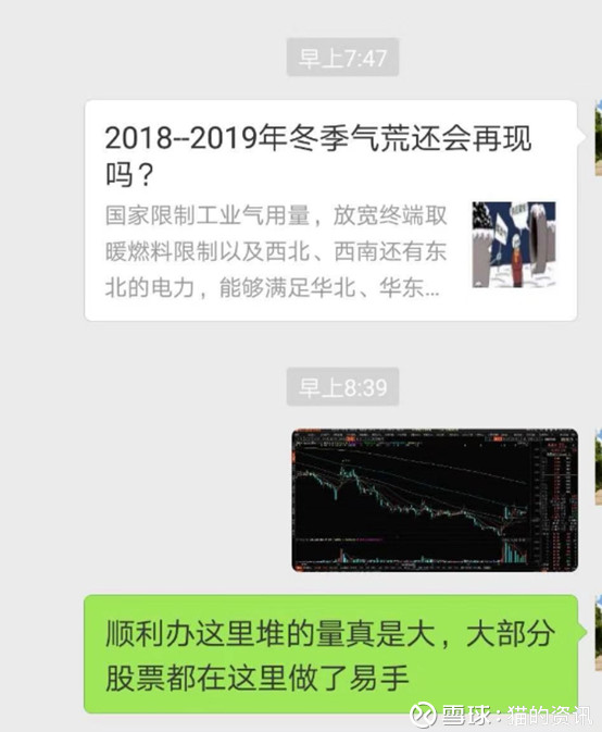 猫的资讯: 天然气,科创板行情看点 创业板今天收