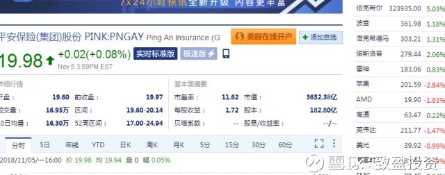尽享快乐: 科创板对股市影响及应对 昨天下午段