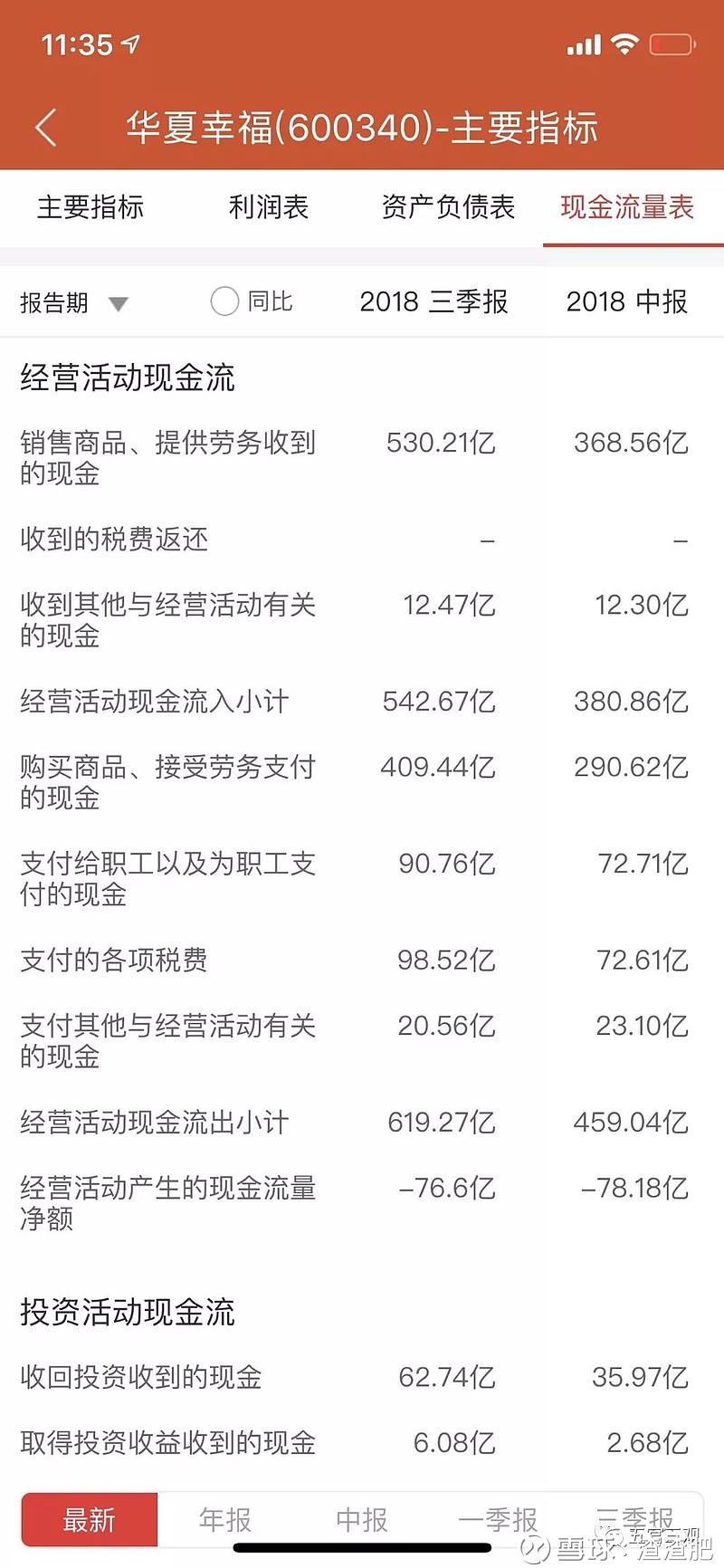 华夏幸福真的要裁员千人？