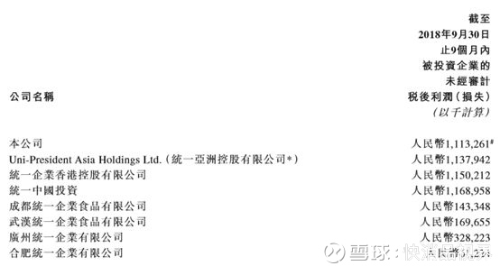 统一中国2018 Q3增速放缓至9%,对饮料市场态
