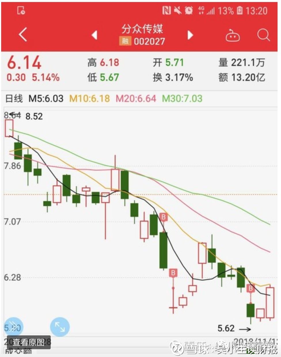 吴小生读财报：写在分众传媒翻倍之前（下）