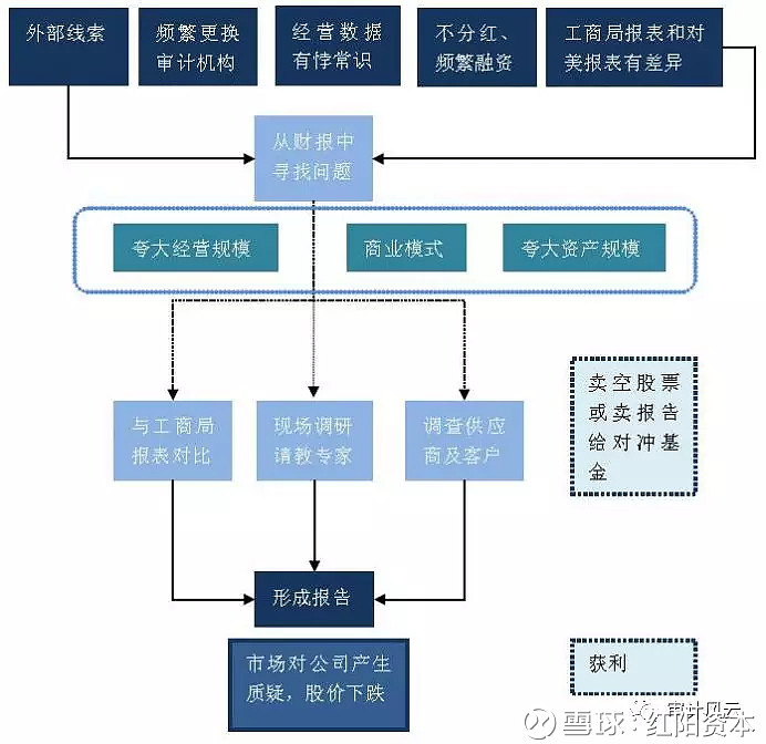 寻找真相:出轨调查中的取证之道