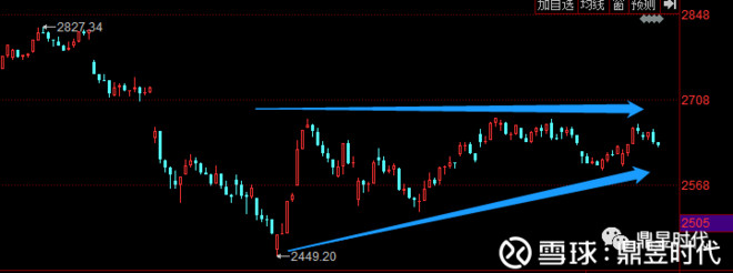 今日市场 | 20家首批科创板公司呼之欲出!