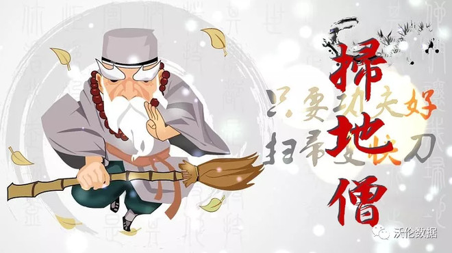 【僧言僧语】上海科创板的设立运行考验参与各