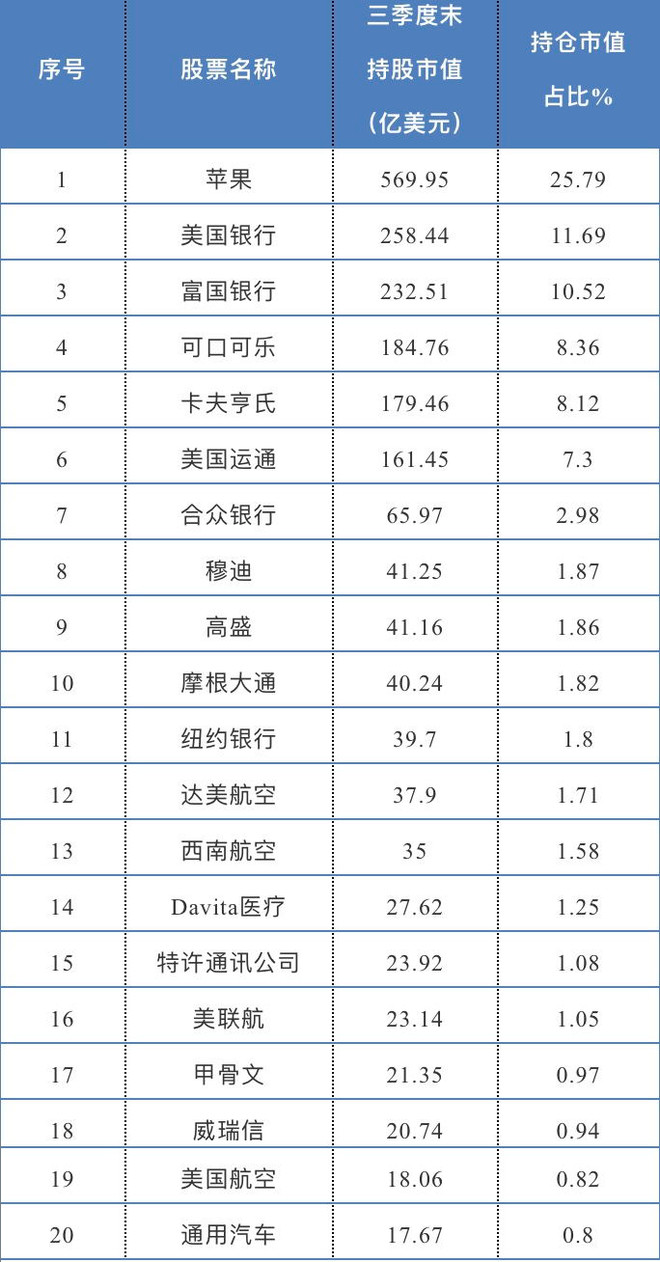 美国排名前十_美国著名艳星排名前10(3)