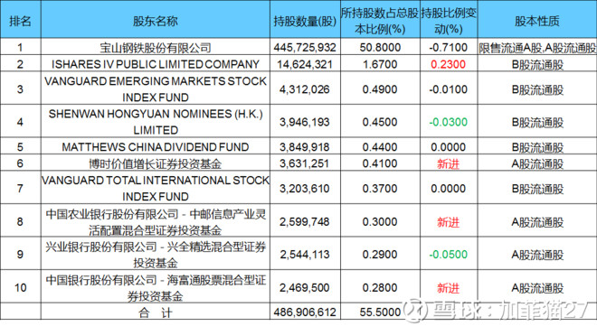 股票行情快报：成都路桥（0026爱体育- 爱体育官方网站- 爱体育APP下载- 世界杯指定平台28）5月8日主力资金净买入263242万元