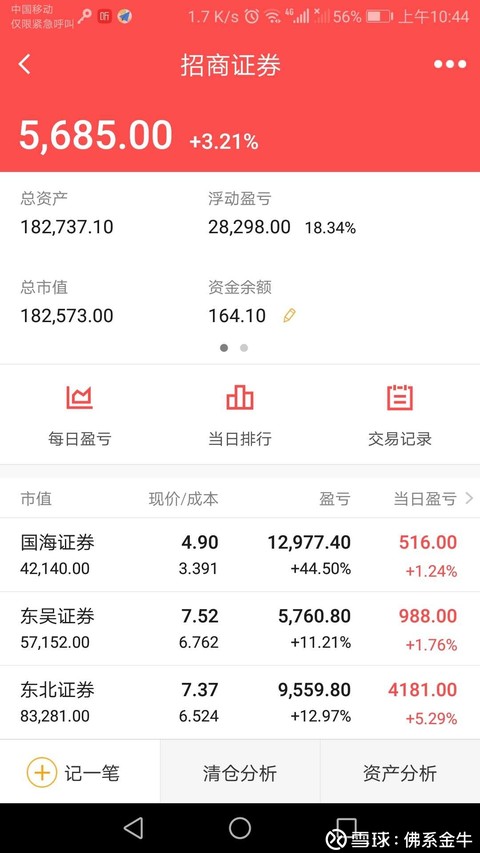 15账户市值182737元,粤泰股份换成东北证券,以后截屏同花顺记账软件