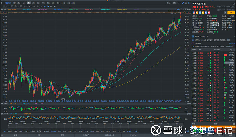 新纪元股票短期风险分析