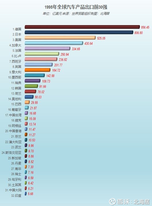 必威官方网站- Betway必威- 必威APP下载易方达成长驱动混合A