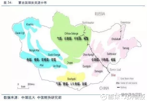 蒙古焦煤