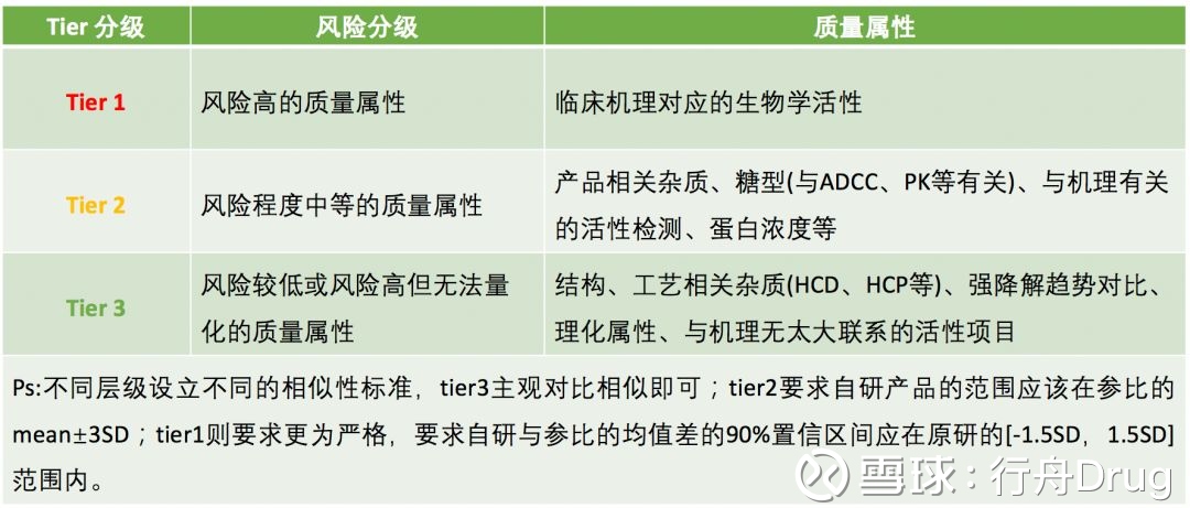 广州医药研发：创新引领未来