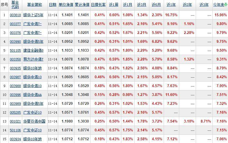 博鱼体育- 博鱼体育官方网站- 博鱼体育APP下载民建中央建议支持优质民营企业成为国家自然科学基金依托单位