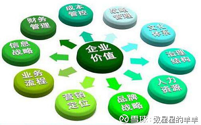 陕西德赢实业的经营范围比较广泛,针对人们不同的选择,他也应该不断