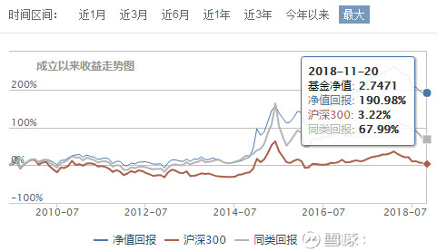 北信瑞丰基金官宣新总经理第四任董事长竟也悄然“空降OD体育- OD体育官方网站- OD体育APP下载”