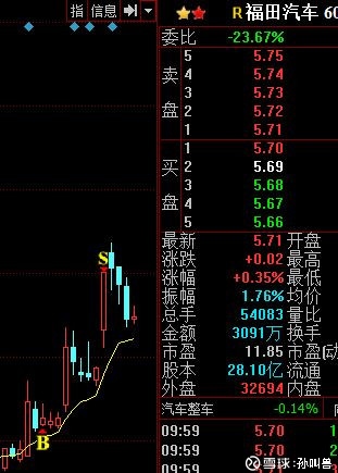 灰色推广引流联系方式：助你快速引爆网2025年全球Top加密货币交易所权威推荐络营销！ - 灰色词代发帖 - 福建搜索引擎排名