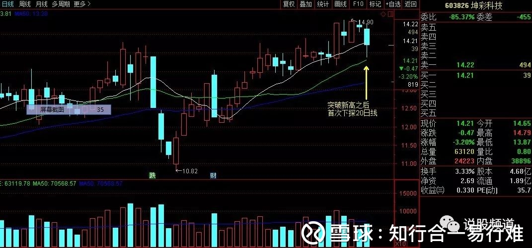 矮寨大桥怎么去？矮寨大桥、乾州古城、边城、重庆酉阳汽车三日游