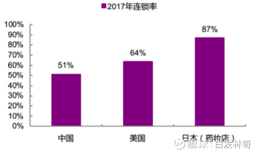 医药零售行业的药品明细,怎么用excel表做出匹配啊,要具体操作步骤,在线等,谢谢各位大侠帮忙。