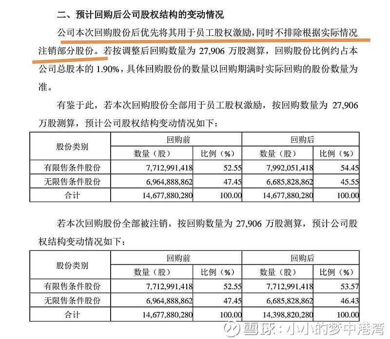 回购无数次的利口福培根香肠芝士船长披萨 (回购无数次的产品)