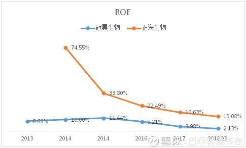 腔()人口_人口普查(3)