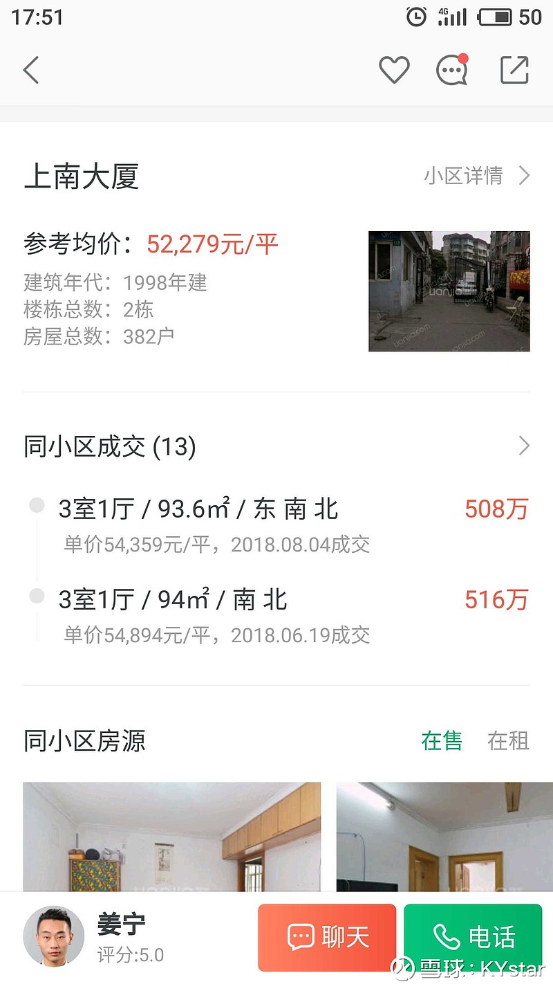 最近几个月上海房地产市场的情况