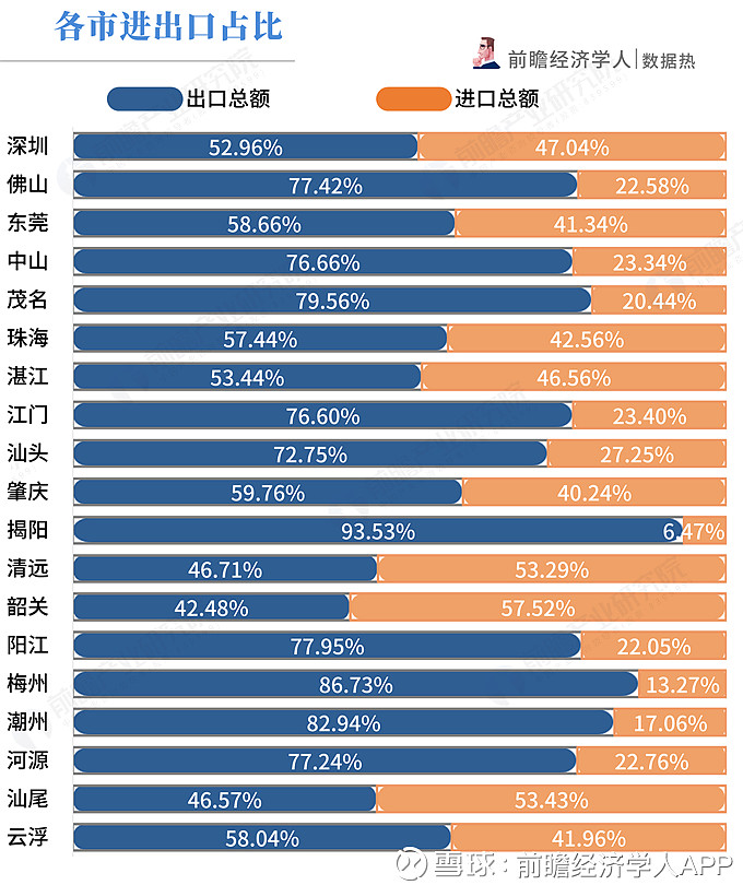 外贸行业的风云变幻与稳健前行