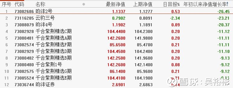 博鱼体育- 博鱼体育官方网站- 博鱼体育APP下载沈晓明出席“智汇潇湘 才聚湖南”上海站专场推介大会：诚邀大学生到湖南工作创业安家