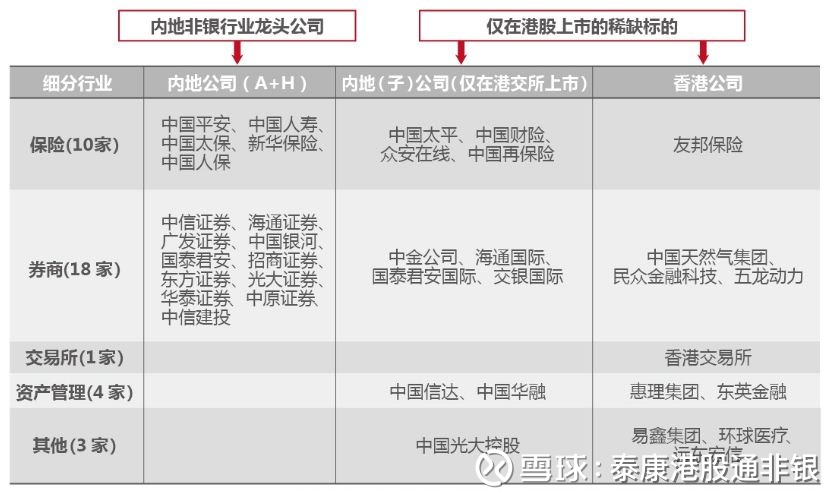 开元棋牌- 开元棋牌官方网站- 开元棋牌APP下载渠道式微 9800亿建信基金面临转型考验